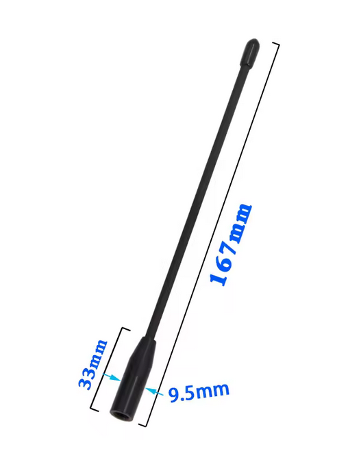 915MHz LoRa SMA Antenna Gizont